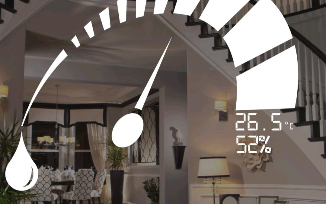 Humidity Control for HOME